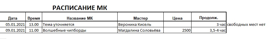 Школа рукоделия Тёprobuild-info.ru - Просмотр темы - Форумы на probuild-info.ru
